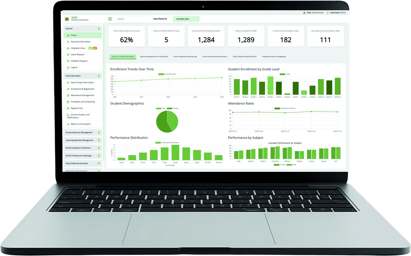 EduRole EMIS national dashboard on a laptop — youth literacy, gross enrolment, teacher employment and school completion rates filtered at national level